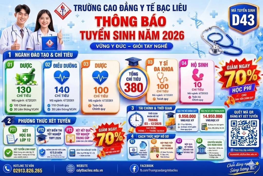 SIÊU HOT: GIẢM NGAY 70% HỌC PHÍ 2026